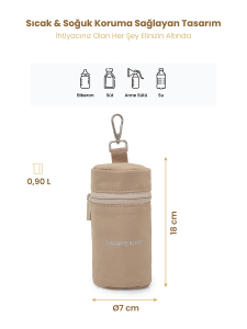 Bej MilkMate Biberon ve Anne Sütü Taşıma Çantası - 2