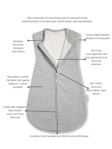 Çift Kat Pamuk Bebek Kundak Tulum 1,5 TOG Gri - 2