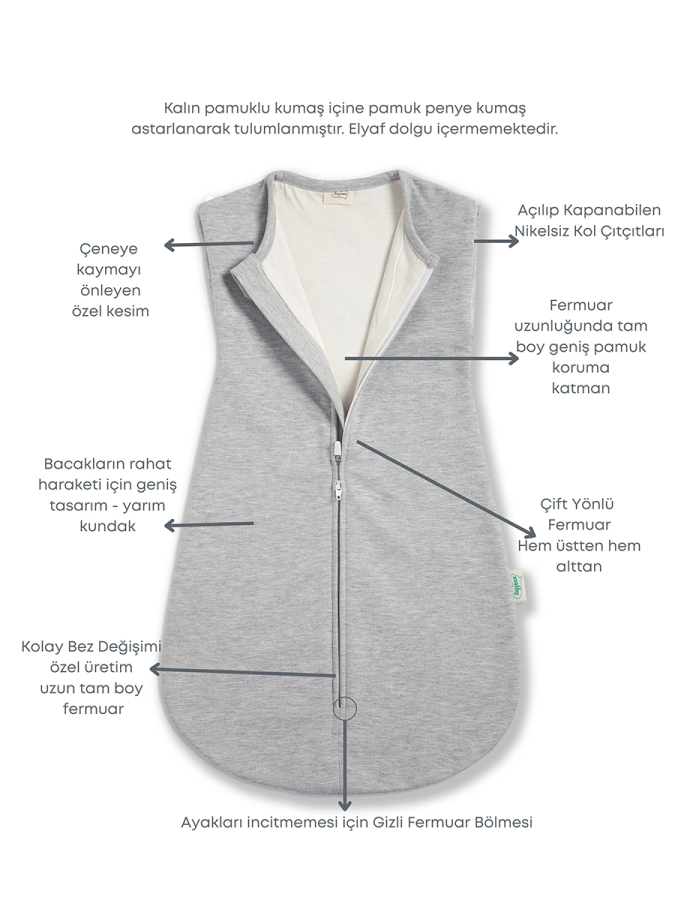 Çift Kat Pamuk Bebek Kundak Tulum 1,5 TOG Gri - 2