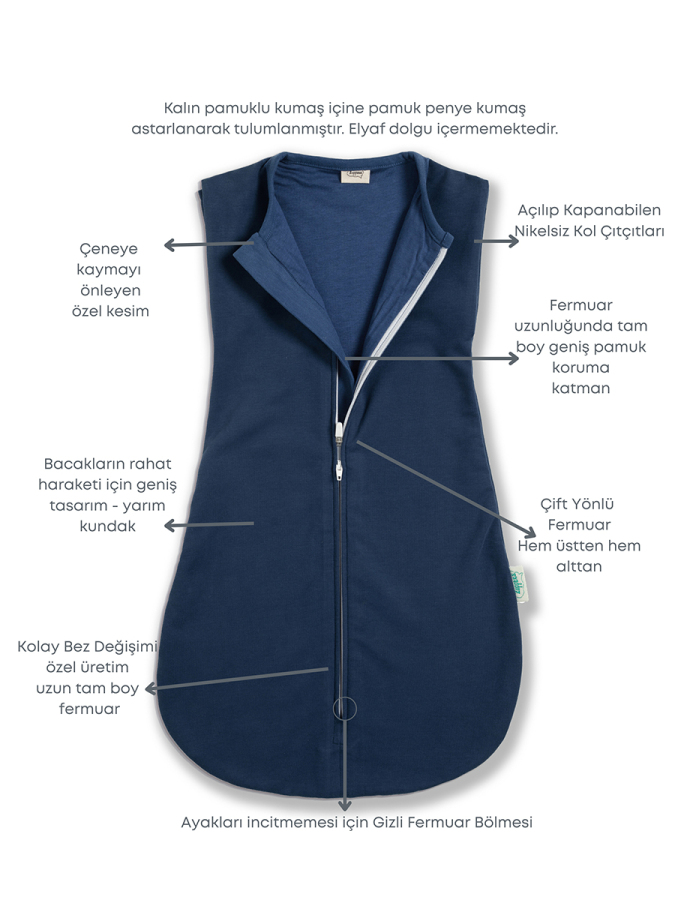 Çift Kat Pamuk Bebek Kundak Tulum 1,5 TOG Lacivert - 2