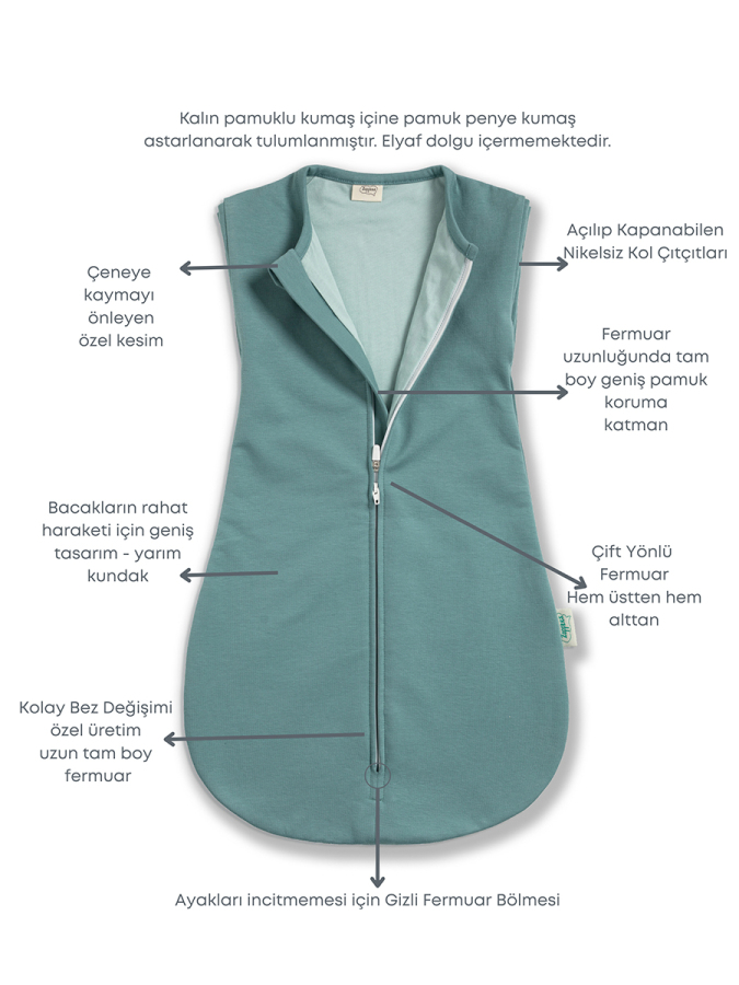 Çift Kat Pamuk Bebek Kundak Tulum 1,5 TOG Mint - 2