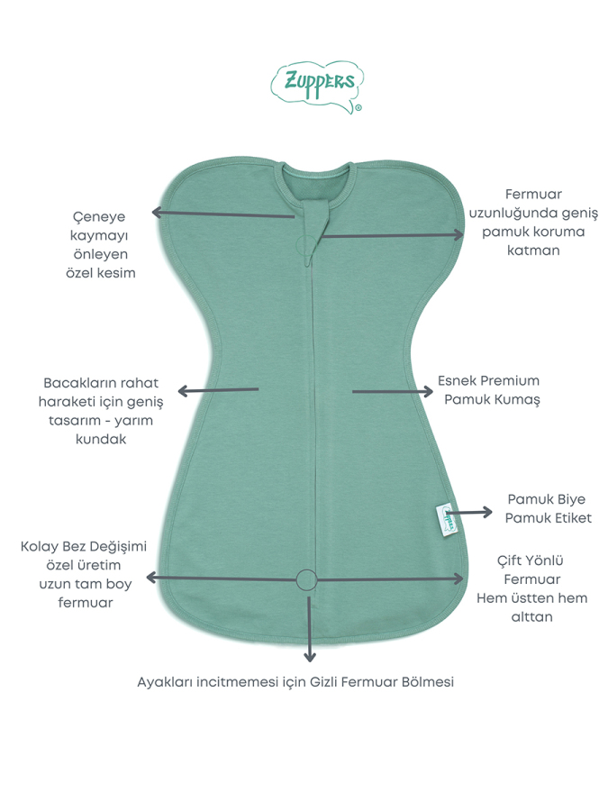 Kelebek Kundak Uyku Tulumu - 1 TOG - Mint - 2