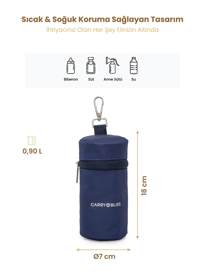 Lacivert MilkMate Biberon-Anne Sütü Taşıma Çantası - 2