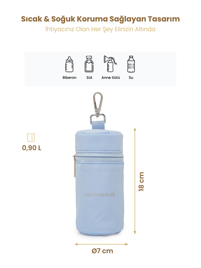 Mavi MilkMate Biberon ve Anne Sütü Taşıma Çantası - 2