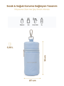 Mavi MilkMate Biberon ve Anne Sütü Taşıma Çantası - 2