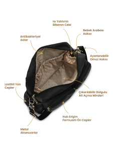 Renkli DuoPack Çok Gözlü Anne Bebek Çantası - 3