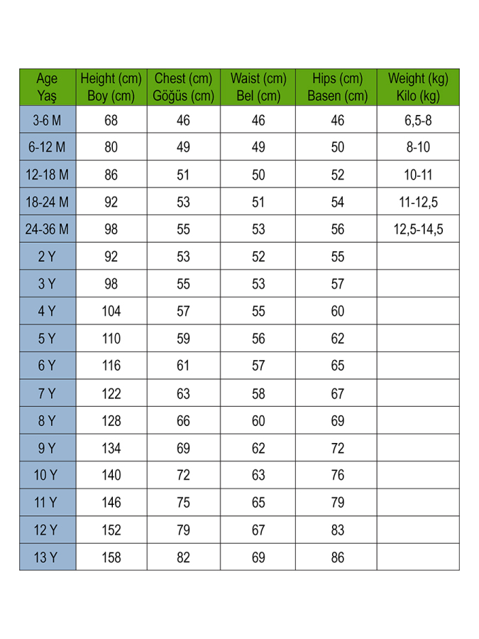 Sarı Çiçekli Papatyalı Kız Çocuk Fırfırlı Yazlık Elbise - 6