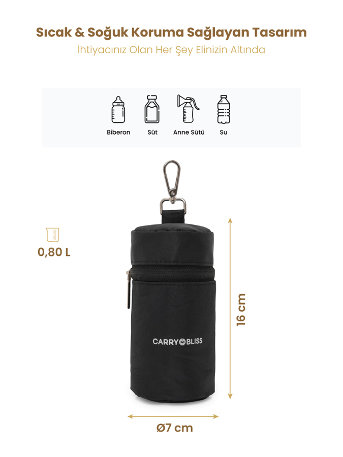 Siyah Biberon Çantası ve Anne Sütü Taşıma Çantası - 2