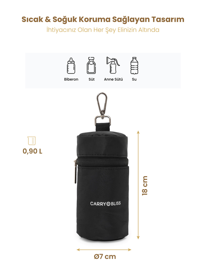 Siyah MilkMate Biberon ve Anne Sütü Taşıma Çantası - 2