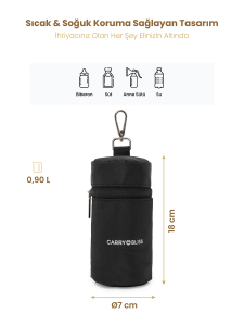 Siyah MilkMate Biberon ve Anne Sütü Taşıma Çantası - 2