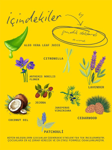 Vücut Koruyucu Sprey - 5