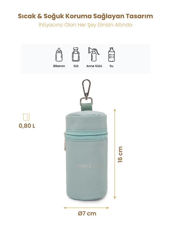 Yeşil Biberon Çantası ve Anne Sütü Taşıma Çantası - 2