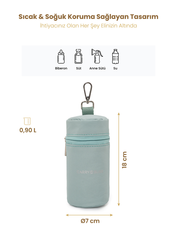 Yşil MilkMate Biberon ve Anne Sütü Taşıma Çantası - 2